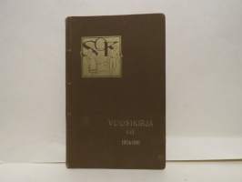 Suomen osuuskauppojen keskusosuuskunta R.L. - Vuosikirja I-VI 1904-1910