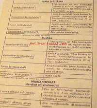 Kasvinsuojelualmanakka