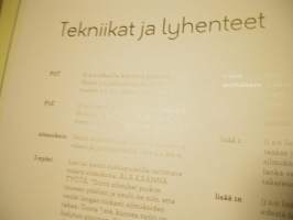 aidille  &amp; tyttärelle  vakitan tarjous helposti paketti. ..S ja  M KOKO   19x36 x60 cm paino 35kg  POSTIMAKSU  5e.