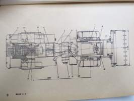 A 052/1/117 Universalpioniermaschine DOK-M Beschreibung und Nutzung -itäsaksalainen pioneerijoukkojen traktorin / työkoneen tekniset ominaisuudet ja käyttöohjeet