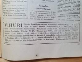 VIHURI N:o 24, 1953. Suomen Sosialidemokraattisen Nuorisoliiton äänenkannattaja.