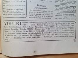 VIHURI N:o 24, 1953. Suomen Sosialidemokraattisen Nuorisoliiton äänenkannattaja.