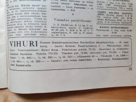 VIHURI N:o 15, 1953. Suomen Sosialidemokraattisen Nuorisoliiton äänenkannattaja.