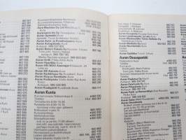 Aura, Karinainen, Pöytyä Puhelinluettelo 1994