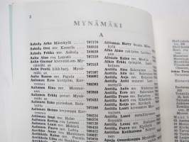 Mynämäki, Nousiainen, Askainen-Mietoinen Puhelinluettelo 1973-1974