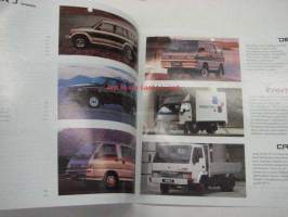 Mitsubishi 1993 -myyntiesite