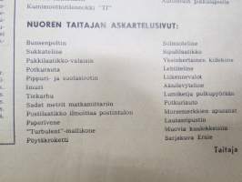 Taitaja 1962 nr 1 - &quot;Zero&quot;, Akustiikka levyjen kiinnitys, Kumimoottorilennokki &quot;TI&quot; Mikojan E-66, Moottorikelkan pienoismalli, vauvan kantokassi, Kenkien