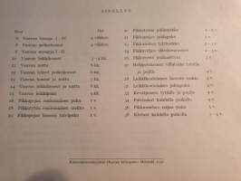 Eeva Tädin neule mallit I, vauvan kehdosta leikkikouluun, 1951.