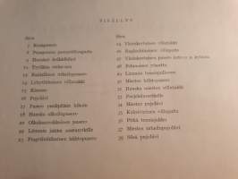 Eeva Tädin neule mallit III, naisten ja miesten malleja, 1951.