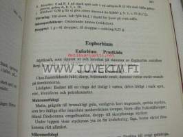 Pharmacopoea Nordica. Editio Fennica. Volumen I-III