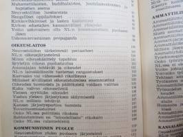 Tunnetko naapurisi - Nykypäivän tietoa Neuvostoliitosta