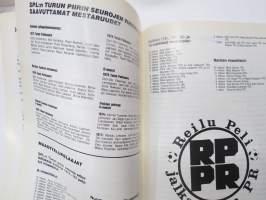 Suomen Palloliiton Turun piiri 1974-1983