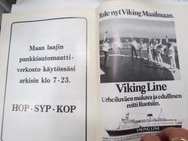 Suomen Palloliiton Turun piiri 1974-1983
