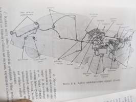 Autojen sähkölaitteet - Kansanvalistusseuran kirjeopiston opetuskirjeet sidottuna, perusteellista tietoa v. 1958