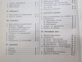 Akut ja sähköparit - Kansanvalistusseuran kirjeopiston opetuskirjeet sidottuna, perusteellista tietoa v. 1954