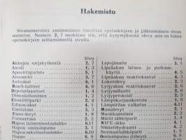 Akut ja sähköparit - Kansanvalistusseuran kirjeopiston opetuskirjeet sidottuna, perusteellista tietoa v. 1954