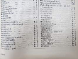 Akut ja sähköparit - Kansanvalistusseuran kirjeopiston opetuskirjeet sidottuna, perusteellista tietoa v. 1954