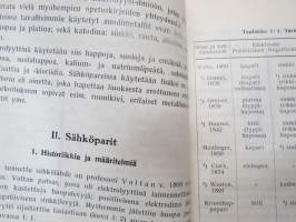 Akut ja sähköparit - Kansanvalistusseuran kirjeopiston opetuskirjeet sidottuna, perusteellista tietoa v. 1954