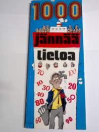 1000 jännää tietoa