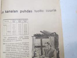 Tipu-kuivarehuruokinnan 6 etua