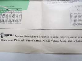 Suomen Urheiluliiton luokitteluvaatimukset 1955 -seinäjuliste urheilijoiden luokittelu- ja merkkivaatimuksista