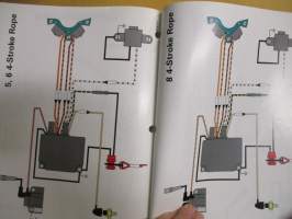 OMC Johnson - Evinrude - 2000 SS 5 - 15. 4-Tahtiset Huolto-opas