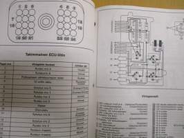 Johnson - Evinrude outboards mallit - 150, 175, FFI - Huolto-ohjekirja