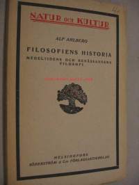 Filosofiens Historia