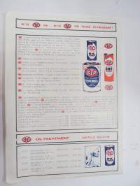 STP Oil &amp; Gas tratment -esite