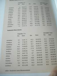 luonnonystävän mustikirja.vakitan tarjous helposti paketti 19x36 x60 cm paino 35kg 5e