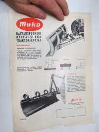 Muko Raivauspuskuri - raivauslana - traktoriharjat -myyntiesite / sales brochure