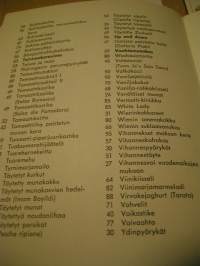 käyttöohjekirjavakitan tarjous helposti paketti 19x36 x60 cm paino 35kg 5e