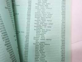 Paimion ja Sauvon verokalenteri 1971