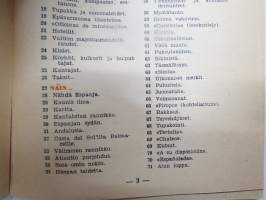 Espanja odottaa Teitä - &quot;virallinen&quot; Espanjan ja sen tapojen esittelykirja 1960-luvulta