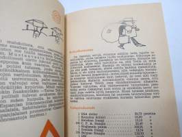 Espanja odottaa Teitä - &quot;virallinen&quot; Espanjan ja sen tapojen esittelykirja 1960-luvulta