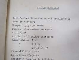 West Bend perämoottori (kaikki koot) käyttö- ja huolto-ohjekirja