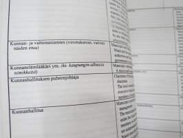 Kunnallishallinnon sanasto suomi-englanti-suomi - Local Government Vocabulary Finnish-English-Finnish