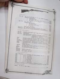 Ulkoiluaitta - Metsästysvälinehinnasto 1963-1964