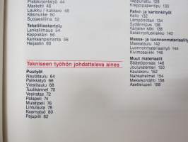 Peruskoulun käsityöaskartelun opas
