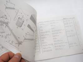 JF CR 320 Reservedelsliste - Ersatzteilliste - Spare parts list - Liste de piecés from Jan. 1981 Serial nr 19890-  varaosaluettelo