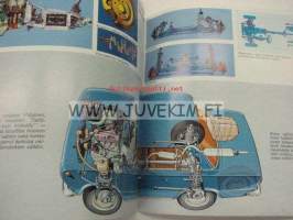 Fiat 124 -myyntiesite