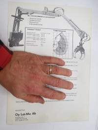 L-M Product Loader ML-1750 maatilakuormain -myyntiesite, sales brochure
