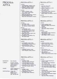 Proosa-aitta - Suomalaisia proosaäänitteitä 8 C-kasetin kokoelma. Suomalaisia novelleja kasettiäänitteinä, 1987. Lukijaäänet alla.