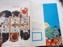 Upolit-kylskåpen -myyntiesite / sales brochure