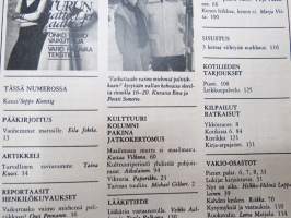 Kotiliesi 1976 nr 6, 15.3.1976, Turun vaatteet ja aatteet - Turku-erikoisnumero, Onko vaimo vaikuttaja, Varo palavaa tekstiiliä, Suomalaiselämää Keniassa, ym.