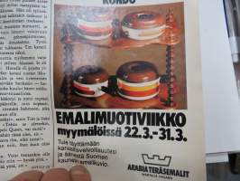 Kotiliesi 1976 nr 6, 15.3.1976, Turun vaatteet ja aatteet - Turku-erikoisnumero, Onko vaimo vaikuttaja, Varo palavaa tekstiiliä, Suomalaiselämää Keniassa, ym.