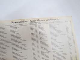 Suomen Siivet 1971 nr 1 - Ilmailuhistoriallinen lehti, Brewster osa 2, Caudron G-3 &quot;Tutankhamon&quot;, Suomenikielinen ilmailuaiheinen kirjallisuus osa 2. ym.