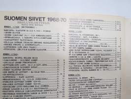Suomen Siivet 1971 nr 1 - Ilmailuhistoriallinen lehti, Brewster osa 2, Caudron G-3 &quot;Tutankhamon&quot;, Suomenikielinen ilmailuaiheinen kirjallisuus osa 2. ym.