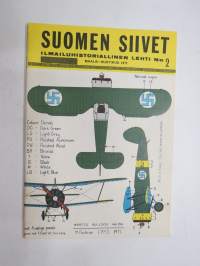 Suomen Siivet 1971 nr 2 - Ilmailuhistoriallinen lehti, Bulldog-kehityshistoriaa, Hävittäjä BU-59, Polikarpov R-5, Perinnekoneen enstisöintityöstä, ym.