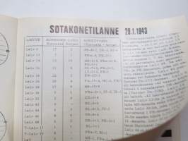 Suomen Siivet 1971 nr 2 - Ilmailuhistoriallinen lehti, Bulldog-kehityshistoriaa, Hävittäjä BU-59, Polikarpov R-5, Perinnekoneen enstisöintityöstä, ym.